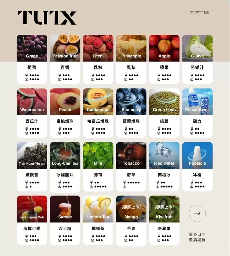 TUTX 透明款煙彈|2ML容量|3顆裝|支援SP2、LANA、ILIA 一代設備|24種口味可選 TUTX 透明款煙彈|2ML容量|3顆裝|支援SP2、LANA、ILIA 一代設備|24種口味可選:圖片 3